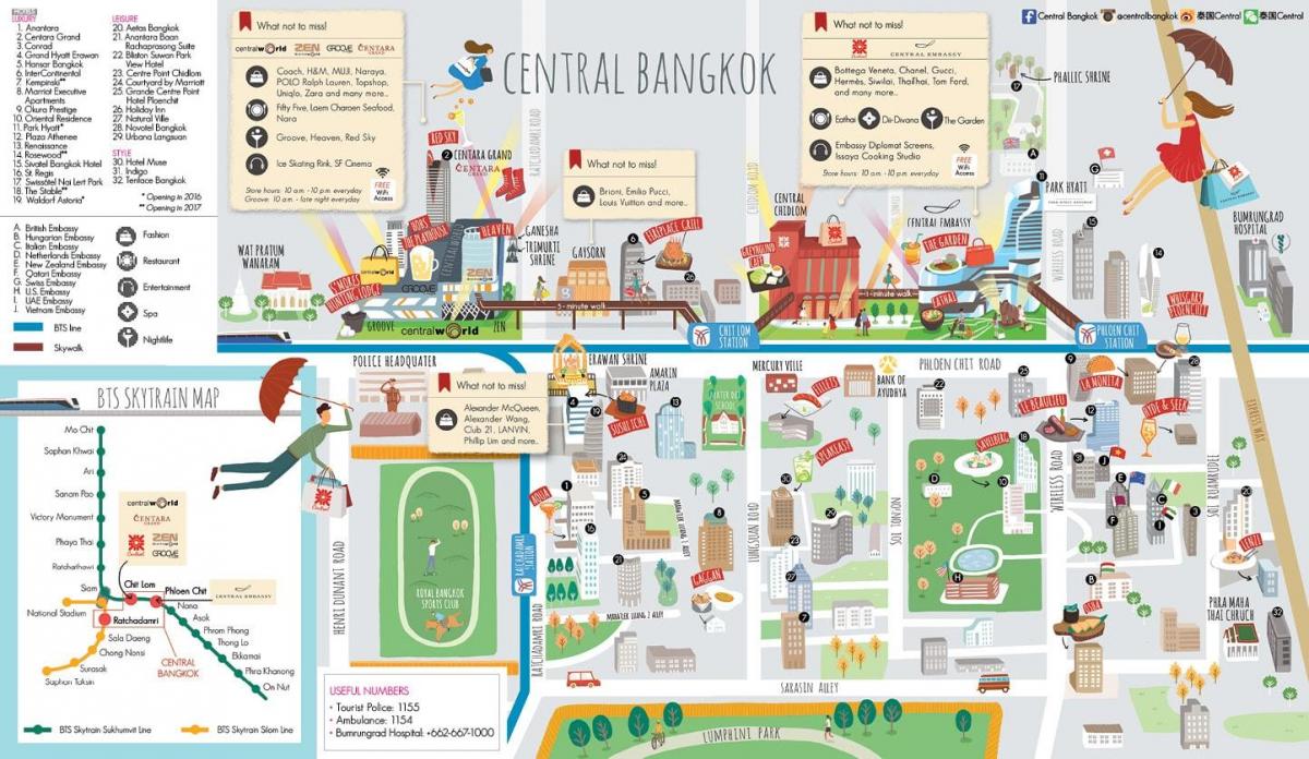 bangkok erosketa mall mapa