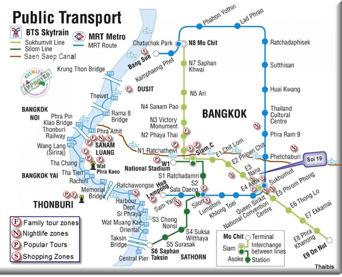 bangkok garraio publikoaren mapa