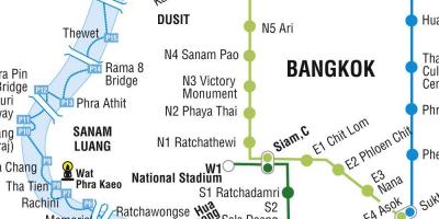 Mapa bangkok metro eta skytrain batetik